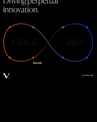 Data visualization, Advanced queries