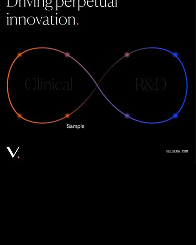 Data visualization, Advanced queries